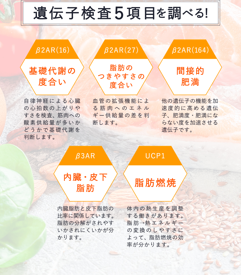 遺伝子検査5項目