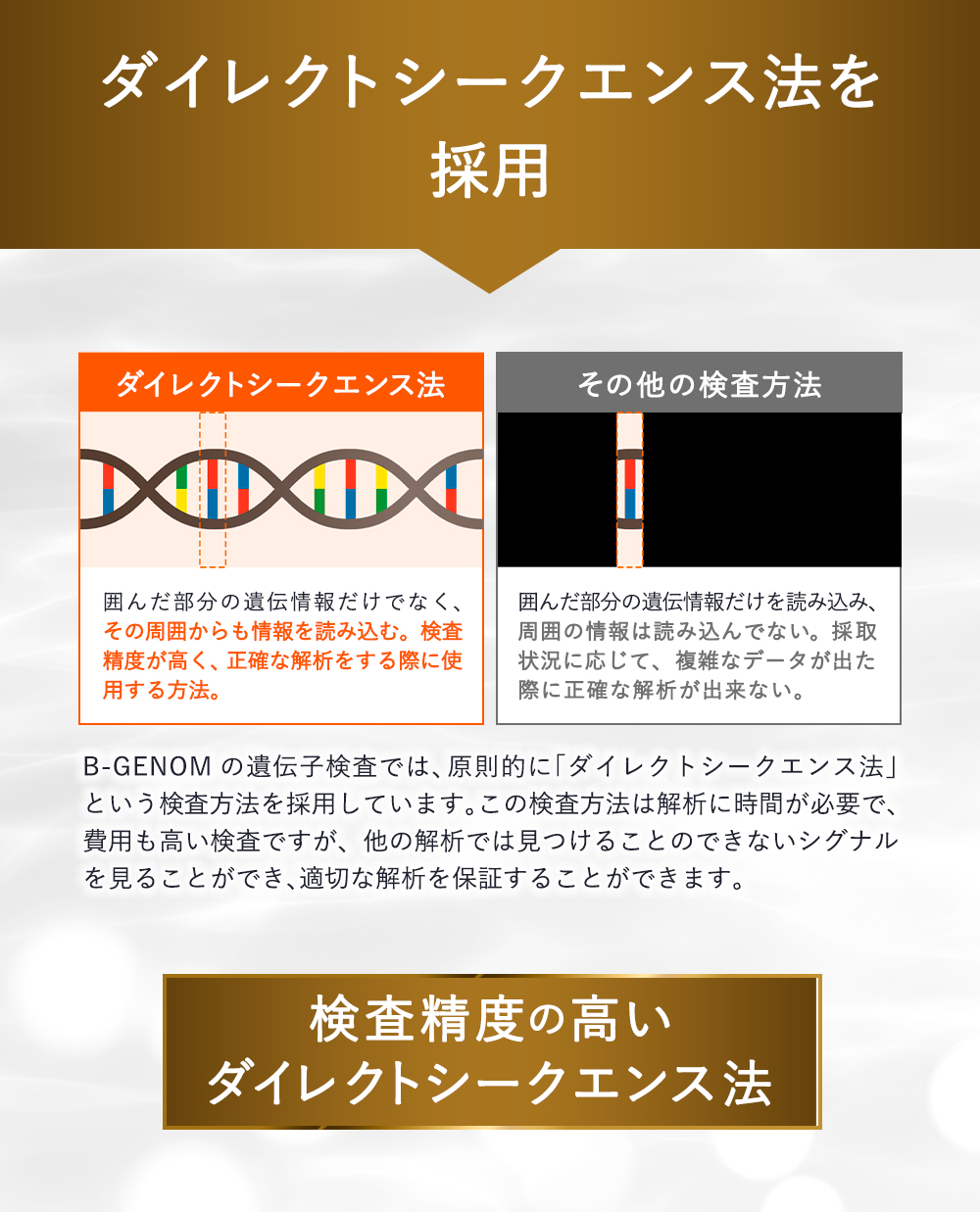 ダイレクトシークエンス
